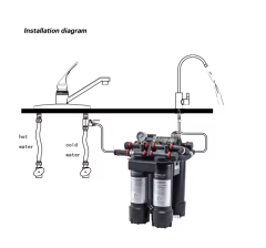 RO reverse osmosis system 500GDP 4 stages water purifier accept OEM and easy quick to install